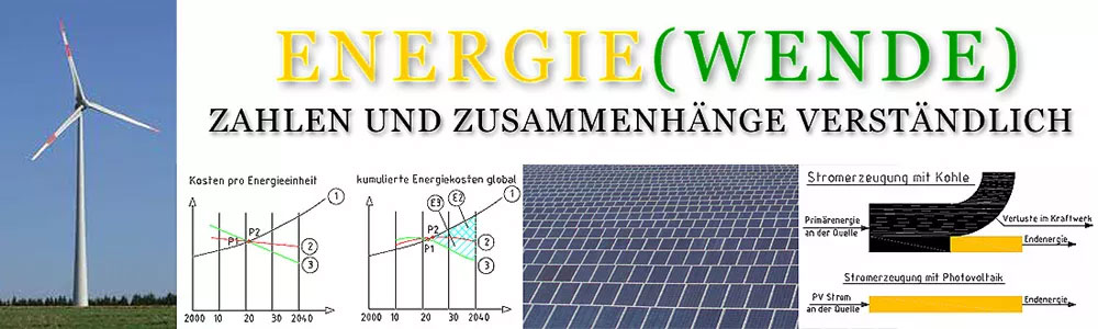 Energiewende